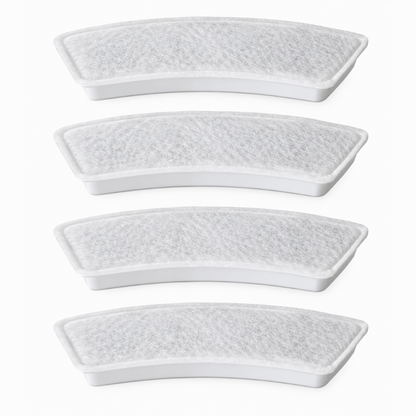 FurFlow™ Filters